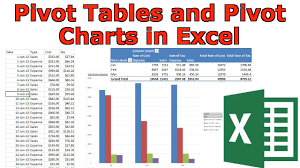 pivot tables and pivot charts in microsoft excel introduction