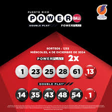 Lotería Electrónica