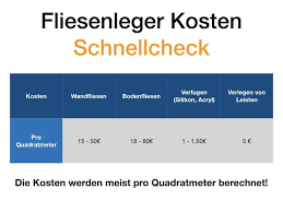 Bedarf und kosten beim selbermachen. Fliesenleger Kostencheck 2019 Craftoo Handwerkerportal