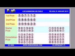 Pools Hk 6d Facebook