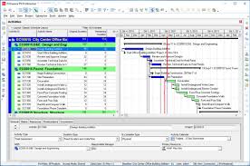 Lmtdhananjaya I Will Schedule Your Project And Create Gantt Charts For 5 On Www Fiverr Com