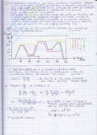 We did not find results for: Elementi Costruttivi Delle Macchine Esercizi Esame Svolti