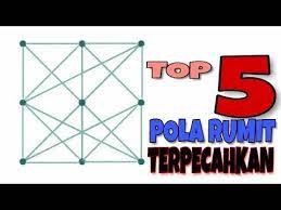 Pola hp sulit tapi mudah diingat. Sangat Sulit Di Pecahkan 5 Pola Kunci Layar Hp Youtube