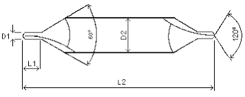 Center Drills