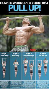 Fitness Tracker Jewelry Fitness Definition Evolution All Fitness Incentive Reviews Pull Up Workout Weight Training Workouts Bodyweight Workout