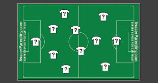 u s soccer player numbering system explained