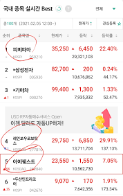 프레스티지바이오파마(피비파마)는 싱가포르에 위치한 회사로 8종의 바이오시밀러와 2종의 항체신약을 개발하고 있다. Bcigwuv9e1matm