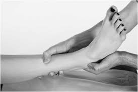 Image result for Talar Tilt