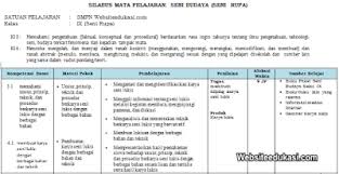 Silabus Seni Budaya Kelas 9 K13 Tahun 2019 2020 Websiteedukasi Com