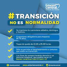 Set in santiago, 2.1 miles from museo de la memoria santiago, best western estacion central offers accommodation with a restaurant, free private parking and a shared lounge. Estacioncentral On Twitter Queridos Vecinos Este Lunes 17 De Agosto A Partir De 5 00 Horas Estacioncentral Entra A La Fase 2 De Transicion Del Plan Paso A Paso Les Dejamos Esta Importante
