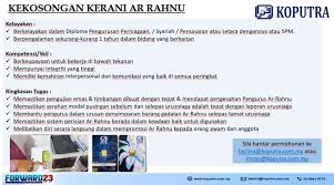 Koperasi dan borang langganan produk mirath 2. Syed Amir Firdaus Syed Amanudin Head Of Ar Rahnu Department Koperasi Pelaburan Kakitangan Bank Muamalat Malaysia Berhad Koputra Linkedin