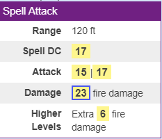 Community Forums Macro For Spells And Higher Levels Roll20 Online Virtual Tabletop