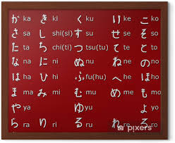 However, japanese is significantly different as it uses three different alphabets . Gerahmtes Poster Buchstaben Des Alphabets Japanischen Hiragana Pixers Wir Leben Um Zu Verandern