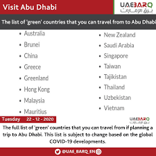 The list also only applies to countries passengers are arriving from rather than citizenship. Uae Barq On Twitter The Full List Of Green Countries That You Can Travel From If Planning A Trip To Abudhabi Uae Barq En Https T Co Gmlb71jlhl Twitter