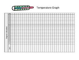 Daily Temperature Graph Worksheet