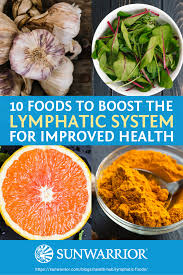 10 Foods To Boost The Lymphatic System For Improved Health Infographic Food Lymphatic Healthy