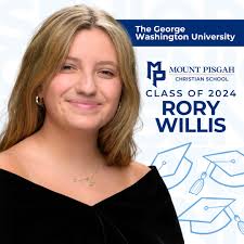 Congratulations to our...