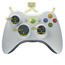 Xbox360controller Unify Community Wiki Xbox 360 Games Xbox 360 Xbox