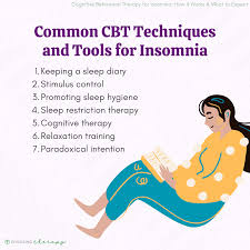 Image result for Sleep Restriction Therapy