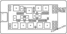 The fuse box helps provide reliable power at the proper amperage to various electrical components on your dodge ram. Under Hood Fuse Box Diagram Ford Mustang 2005 2006 2007 2008 2009 2006 Ford Mustang Fuse Box 2005 Ford Mustang