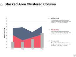 Net Working Capital Analysis Powerpoint Presentation Slides