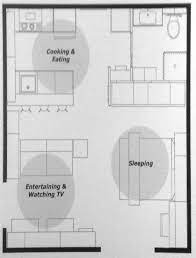 Með ikea home planner teikniforritinu getur þú hannað og innréttað rýmið sjálf/ur. Ikea Small Space Floor Plans 240 380 590 Sq Ft Ikea Small Spaces Living Room Floor Plans Ikea Small Apartment