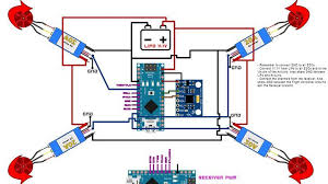Pin On Electronics