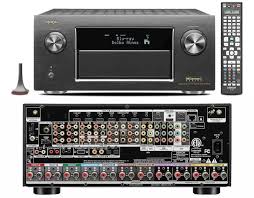 The 5 Best Stereo Receivers Of 2020 Home Theater Receiver Home Theater Best Home Theater Receiver