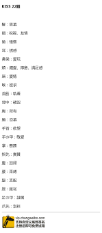 kiss 22题 kiss weather screenshot challenges