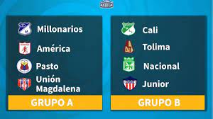 Memes liga aguila is on facebook. Liga Aguila I 2019 Asi Quedaron Los Cuadrangulares Tras Sorteo As Colombia