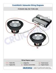 The image depicted shows the resistance change when wiring multiple subwoofer terminals. 2 Ohm Sub Wiring Diagram Origin At Dual 1 Subwoofer Wiring Subwoofer Car Audio Systems