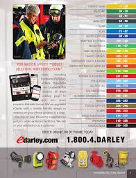 Free when you spend $35. Darley Catalog 262 By W S Darley Company Issuu