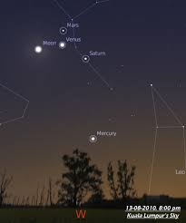 Meteor Shower My Dark Sky