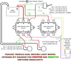 Mitsubishi space star electrical wiring diagrams. Mitsubishi Pajero Workshop And Service Manuals Wiring Diagrams