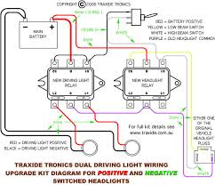 Fuso truck engine electric management system schematics. Mitsubishi Pajero Workshop And Service Manuals Wiring Diagrams