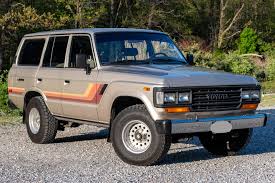 Image result for Beige 1988 ARO