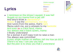 To all the ones who came out to their moms, dads. Analysis Of Tupac S Music And Lyrics Anonymous Student Fig 1 Photograph Of Tupac By Oltidimni From Mylot Com Ppt Download