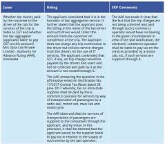 Gst Trends August 2018 Tax India