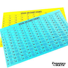 Scroll down the page to the generator if you want to customize the. Engaging Hundreds Chart Activities Mr Elementary Math