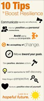 A Simple Guide To Teaching Resilience Emotional Resilience Coping Skills Positivity