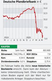 Deutsche Pfandbriefbank Aktie Einstiegschance Nach Absturz 02 06 20 Borse Online