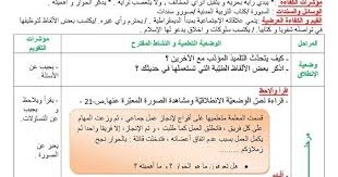 مذكرة الاسبوع السابع عشر 17 مادة التربية المدنية اداب الحوار السنة الرابعة ابتدائي الجيل الثاني Education Memorandum Politics