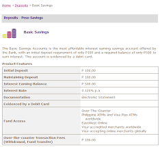 It offers all of the same features as the east west bank checking account, but with a lower minimum deposit and no monthly maintenance fees. Anjee S Reviews Eastwest Bank Basic Savings Review