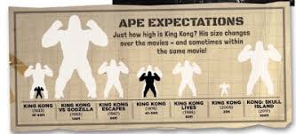 Kong Skull Island Part 2 Page 23 The Superherohype Forums