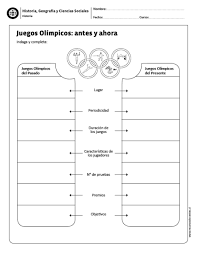 A favor en contra 4(8 votos). Juegos Olimpicos Antes Y Ahora Ciencias Sociales Socialismo Ensenanza De La Historia