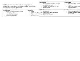 39,560 likes · 10 talking about this. Laporan Hari Sukan Negara