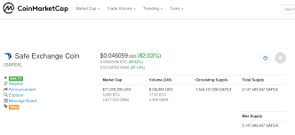 Sft Safex Token Market Trading Discussion Safex