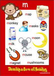 We also provide a list of words ending with m. Beginning Sound M Phonics Word List A Free Printable M Phonics Poster For Your Classroom Walls Phonics Posters Phonics Phonics Words