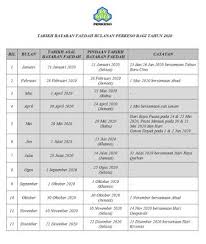 Jadual gaji pencen 2020 malaysia. Tarikh Bayaran Perkeso 2021 Jadual