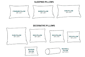 Pillow Size Chart Menofmontreal Info